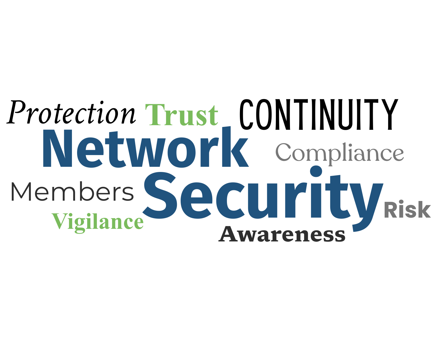 Featured image for ““I Can Feel It Coming in the Air Tonight”… And So Can Your Network ”